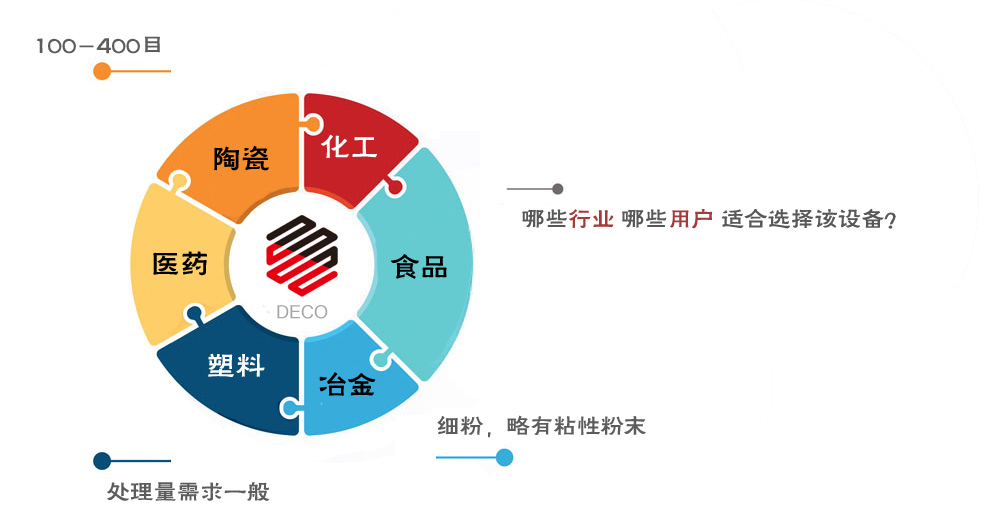 �������(d��ng)�Y�m�÷���