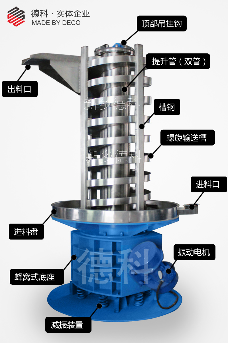 ������������C�Y��