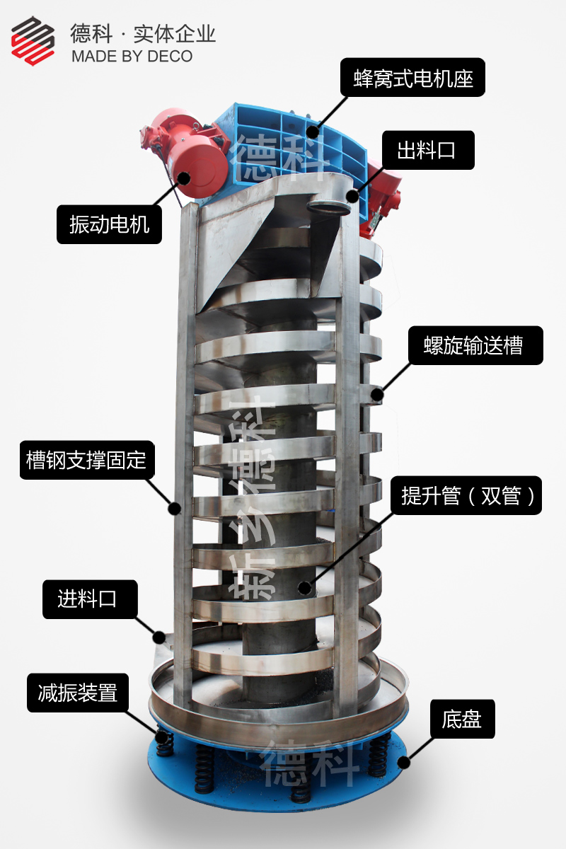 ����ʽ���������C�Y��